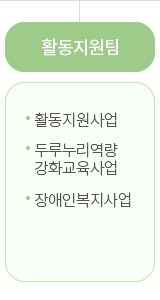 활동지원팀: 활동지원사업, 두루누리 역량강화 교육사업, 장애인복지사업 담당