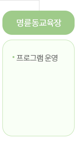 명륜등교육장: 프로그램 운영 담당