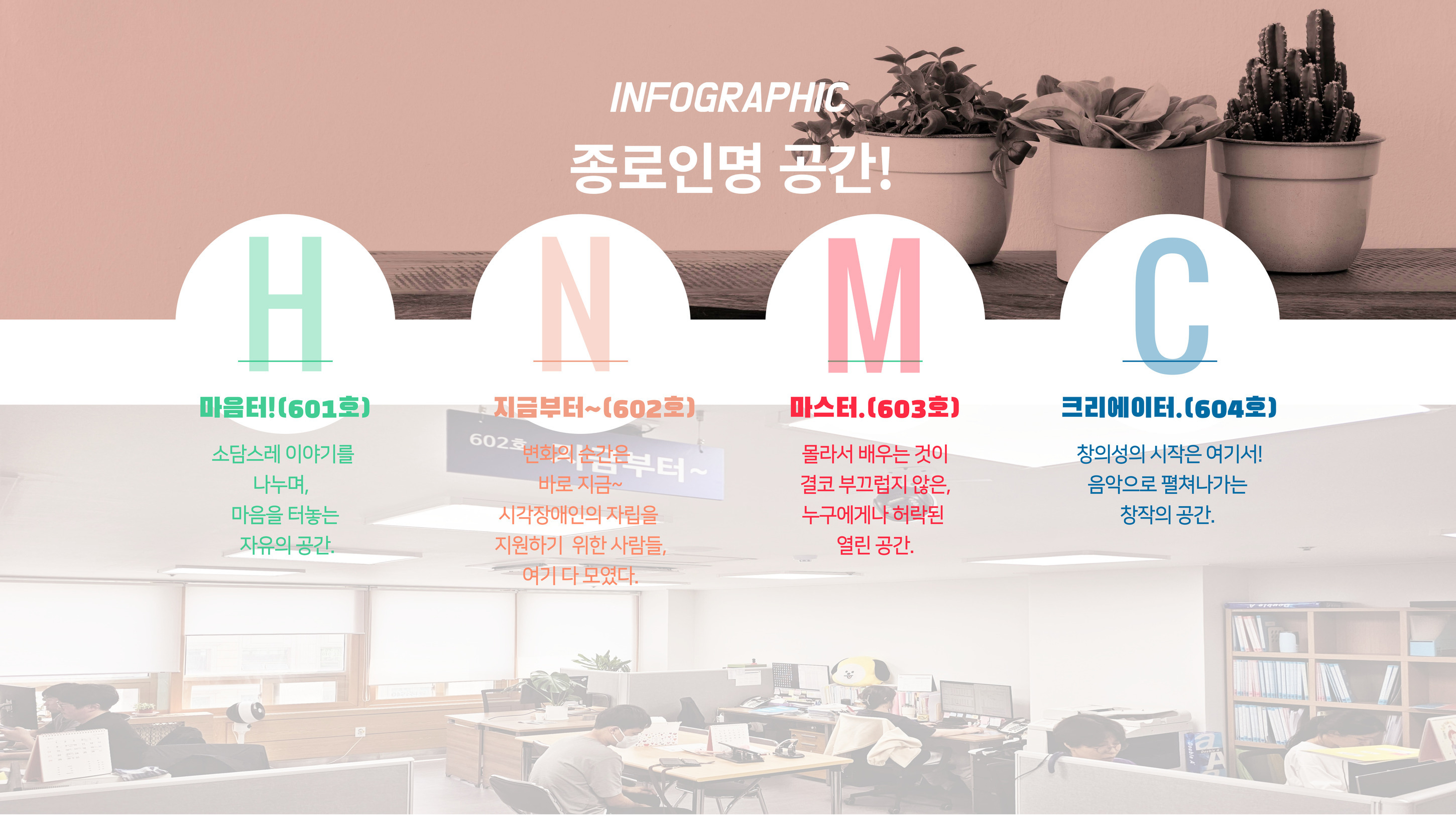 종로인명 공간 인포그래픽: 601호 마음터, 602호 지금부터, 603호 마스터, 604호 크리에이터 공간 소개